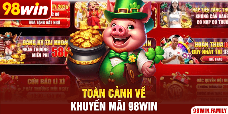 Toàn cảnh về khuyến mãi 98WIN